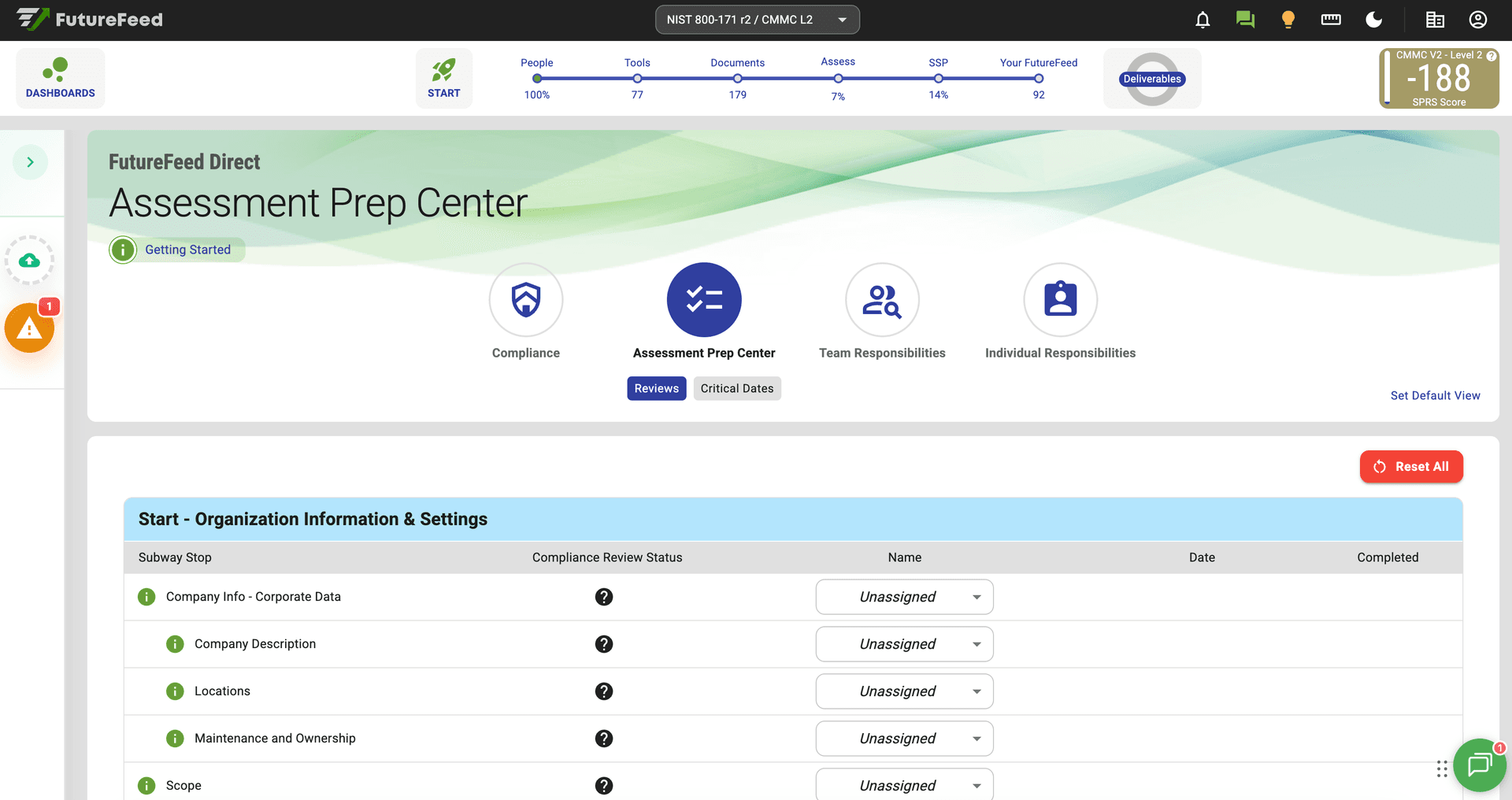 FutureFeed Assessment Prep Center showing compliance review status, named owners, and completion dates for every organization information and settings step